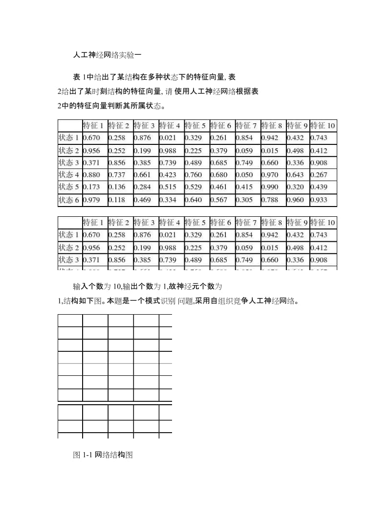 人工神经网络实验题答案.doc_第1页