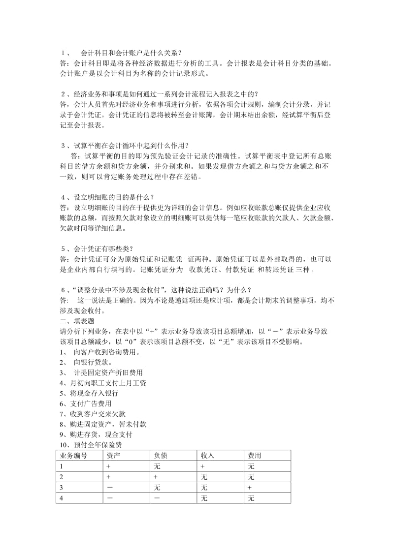 会计学非专业用习题答案部分.doc_第2页