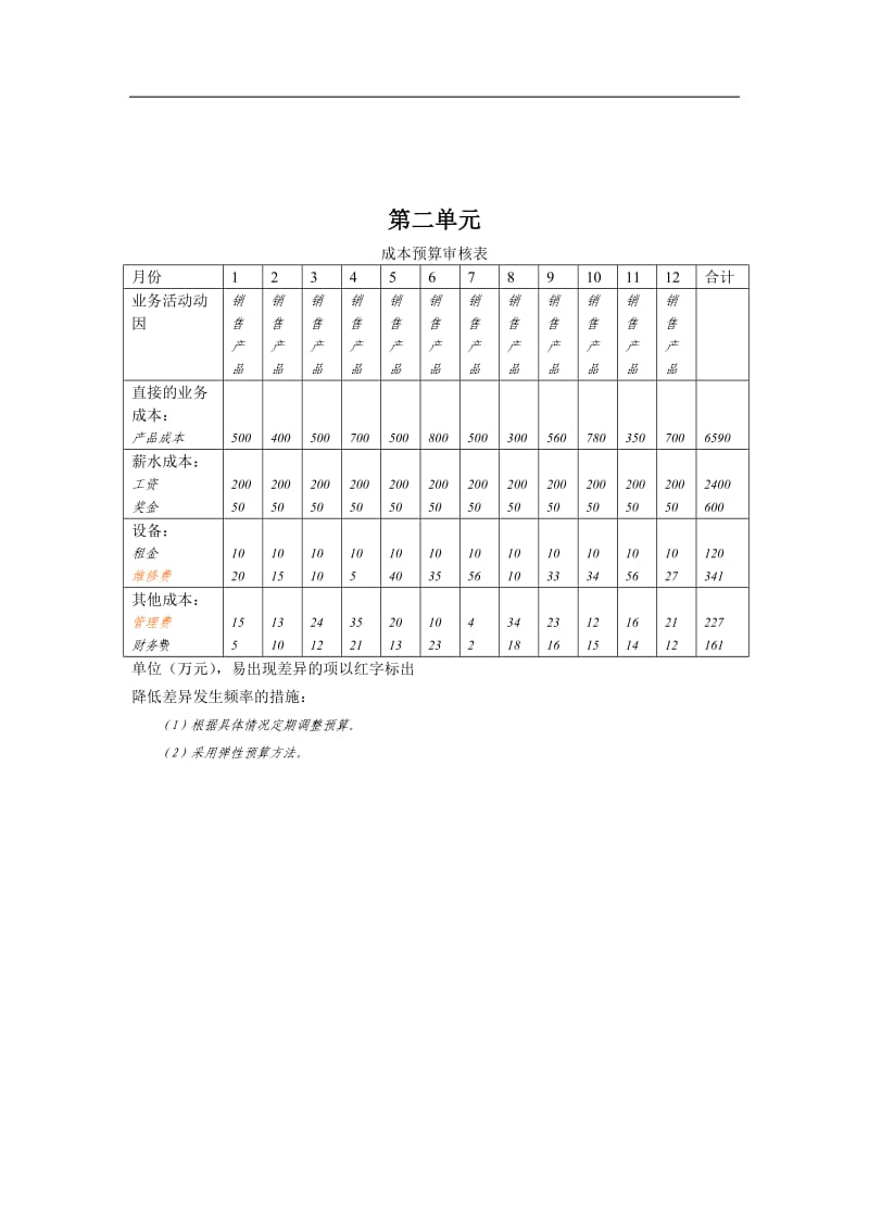 资源与运作管理大作业参考答案.doc_第3页