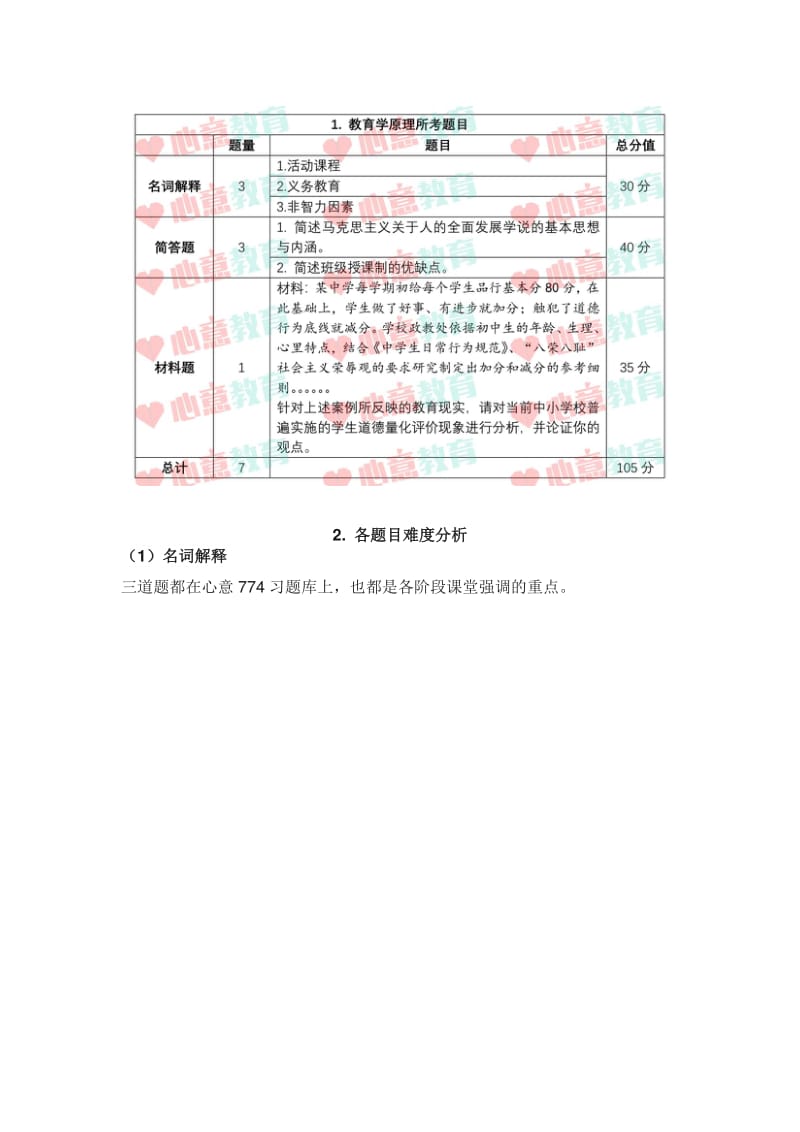 首师大教育学综合真题完整及心意.pdf_第2页