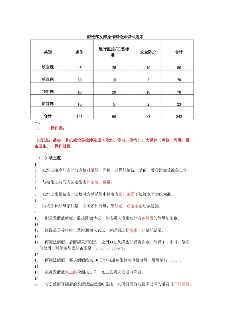 啤酒发酵操作试题库.doc_第1页