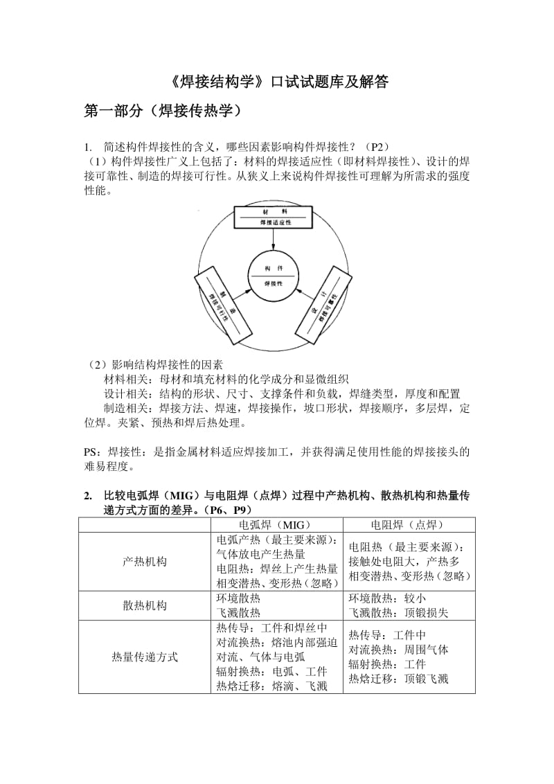 焊接结构学口试题解答完整版.pdf_第1页