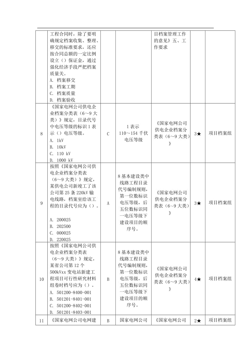 国网档案职业技能竞赛模拟训练题库发布版.doc_第3页