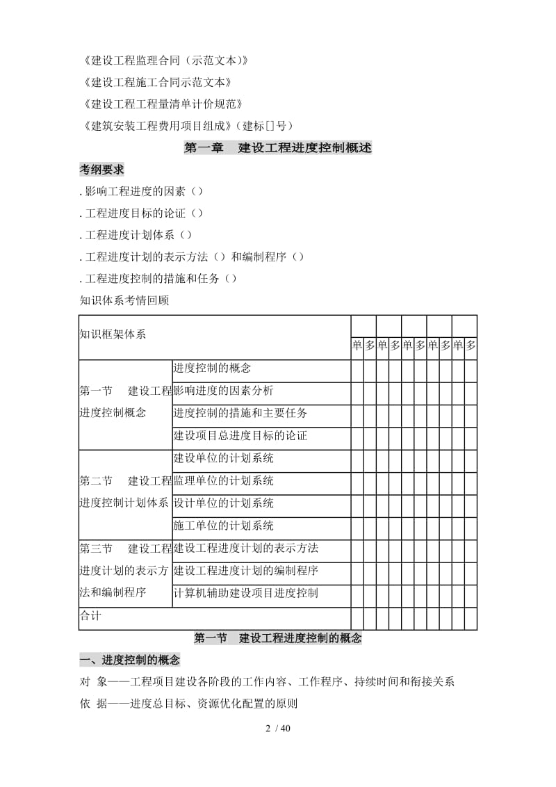 监理工程师《建设工程进度控制》核心点.doc_第2页