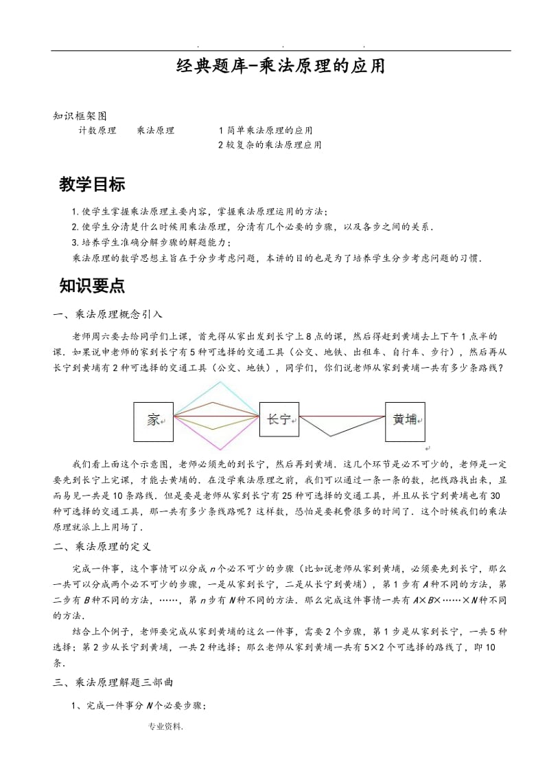 经典试题库乘法原理的应用附详答.doc_第1页