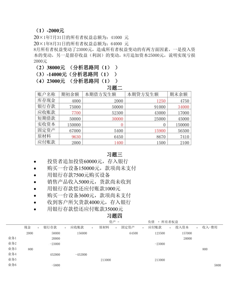 会计学上海经大学出版社课后习题答案主编陈信元.doc_第3页