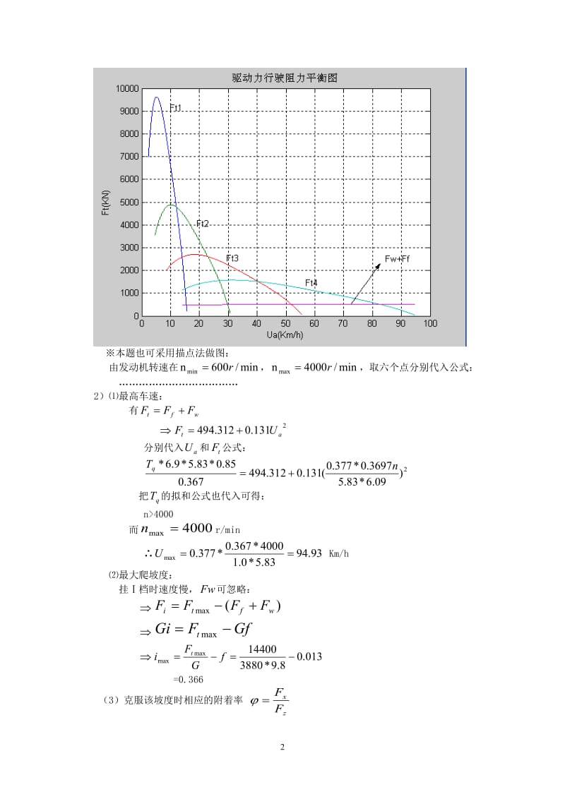 汽车理论4余志生版课后习题答案.doc_第2页