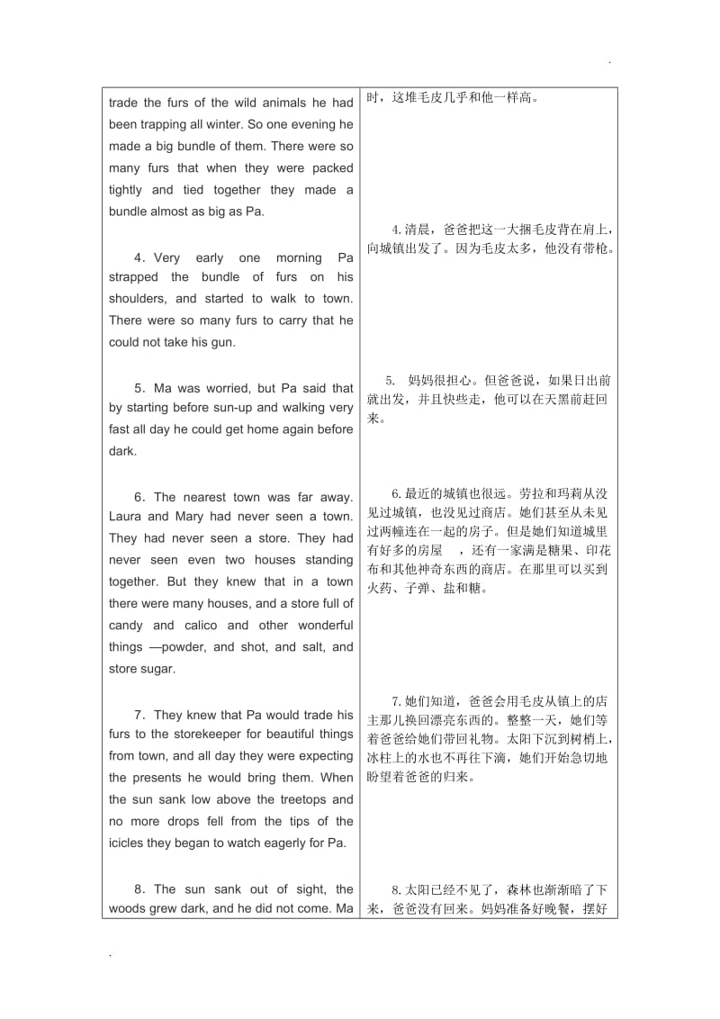 B1 Unit 2 Text 1 英汉对照(原Unit1)_第2页