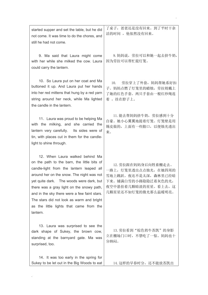 B1 Unit 2 Text 1 英汉对照(原Unit1)_第3页