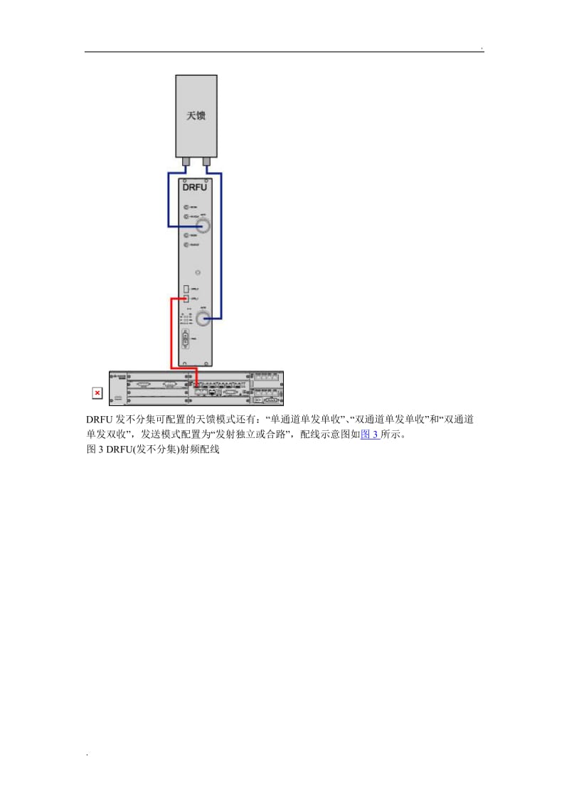 DRFU射频连接方式_第2页