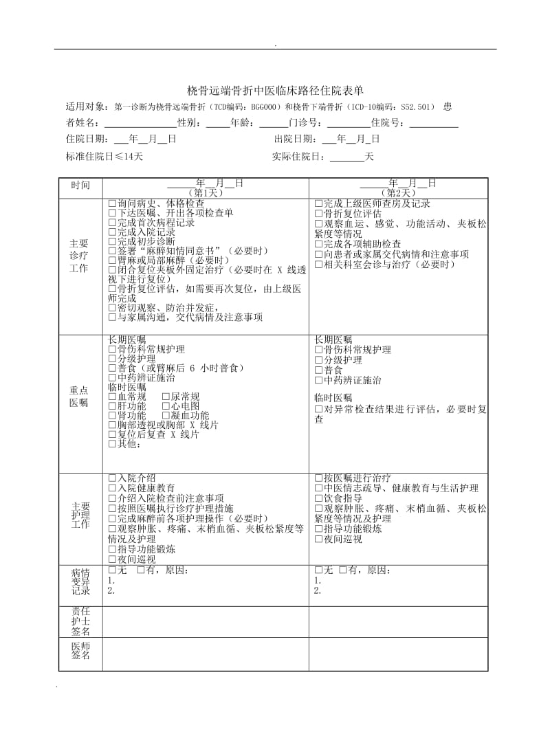 中医临床路径表_第3页