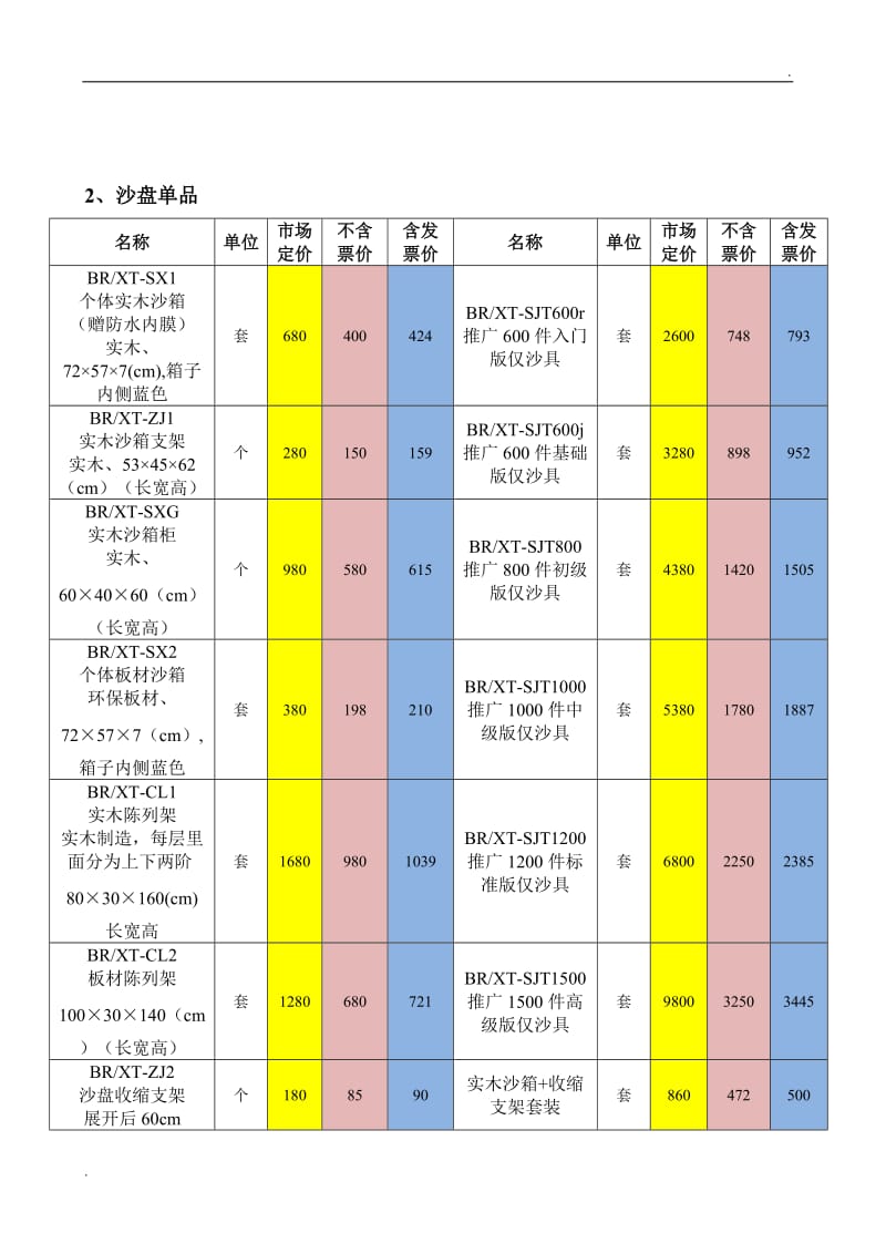 专业心理咨询室配备价目表_第2页