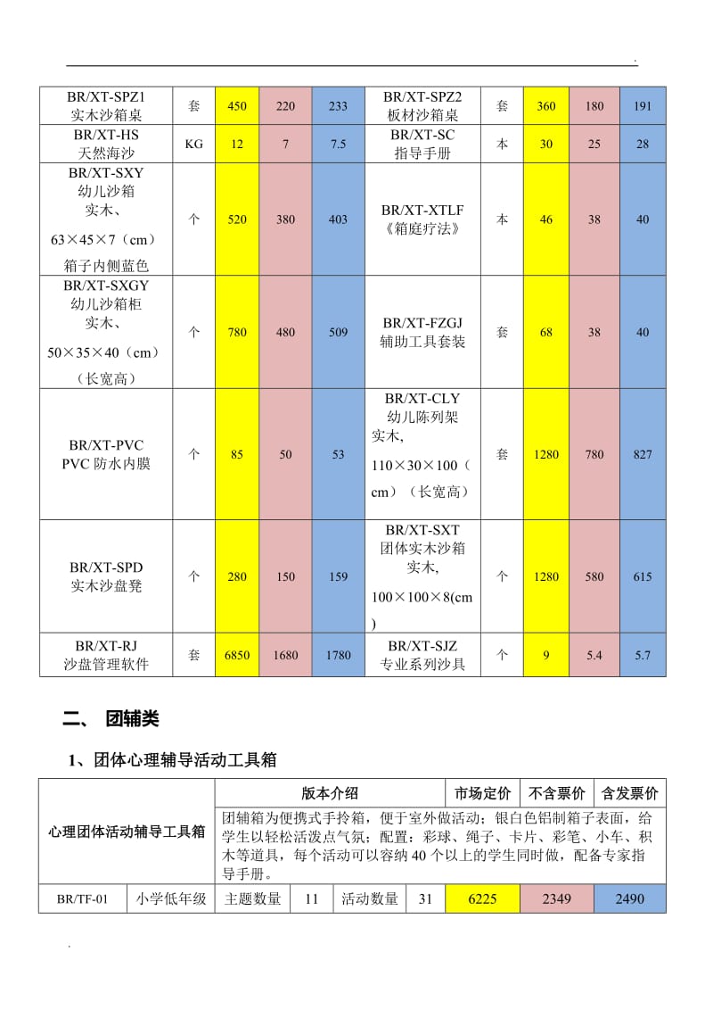 专业心理咨询室配备价目表_第3页