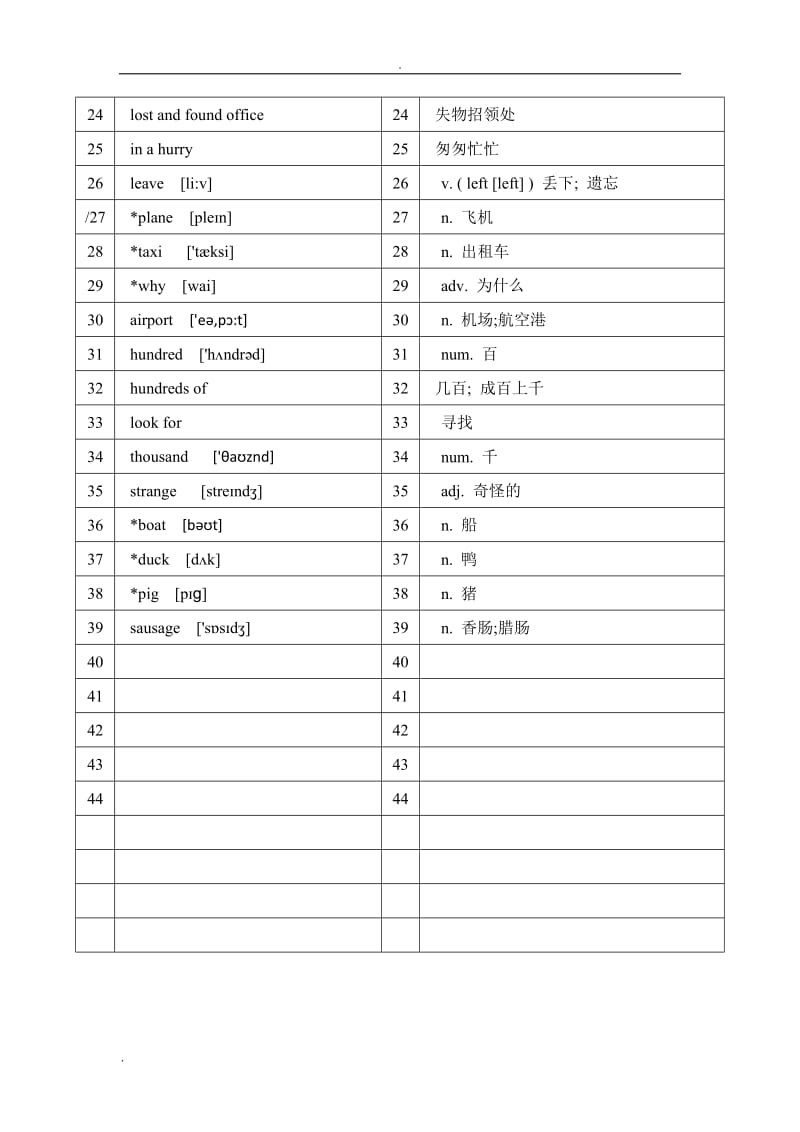 七下英语单词表(外研版)_第3页