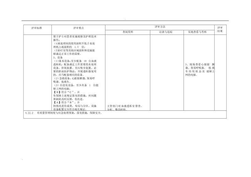 三甲条款--血液净化管理与持续改进_第3页