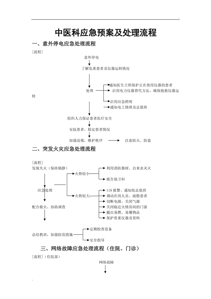 中医科应急预案及处理流程_第1页