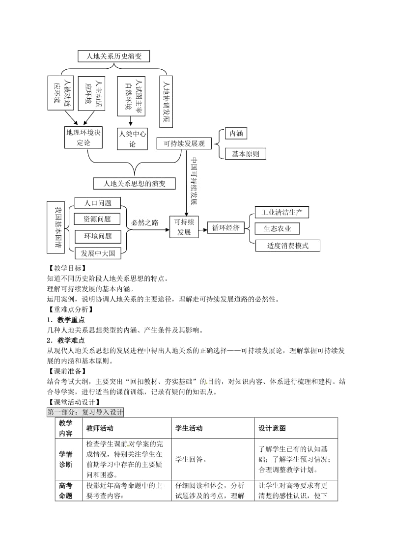 高考地理 专题七 人类与高考地理环境的协调发展（第1课时）教案1_第2页