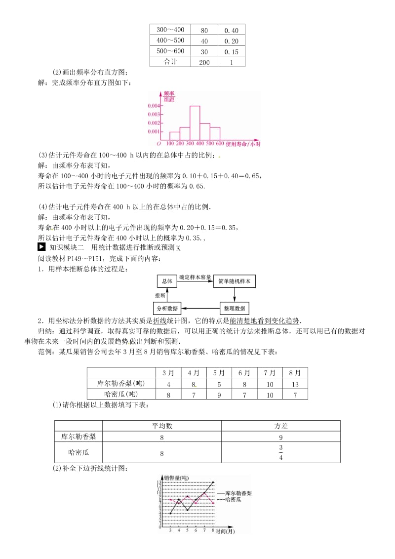 九年级数学上册 5.2 统计的简单应用导学案 （新版）湘教版_第2页