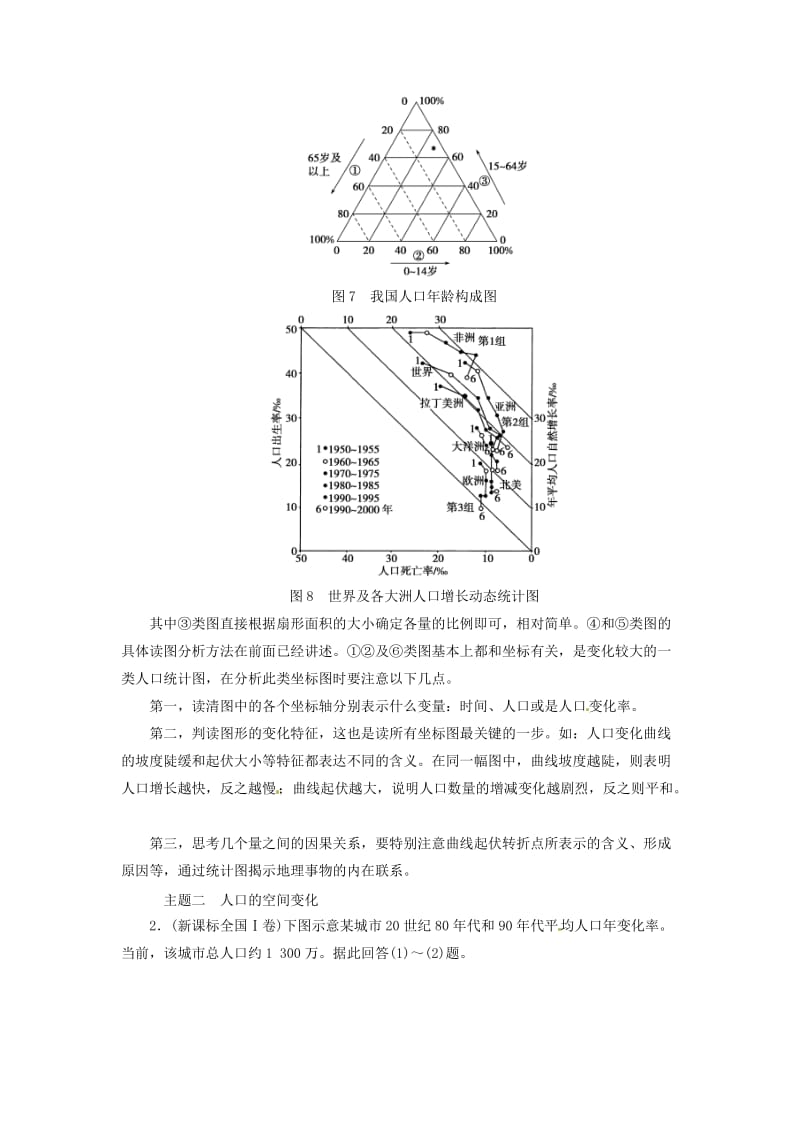 2016-2017学年高中地理第一章人口的增长迁移与合理容量章末总结提升中图版必修2_第3页