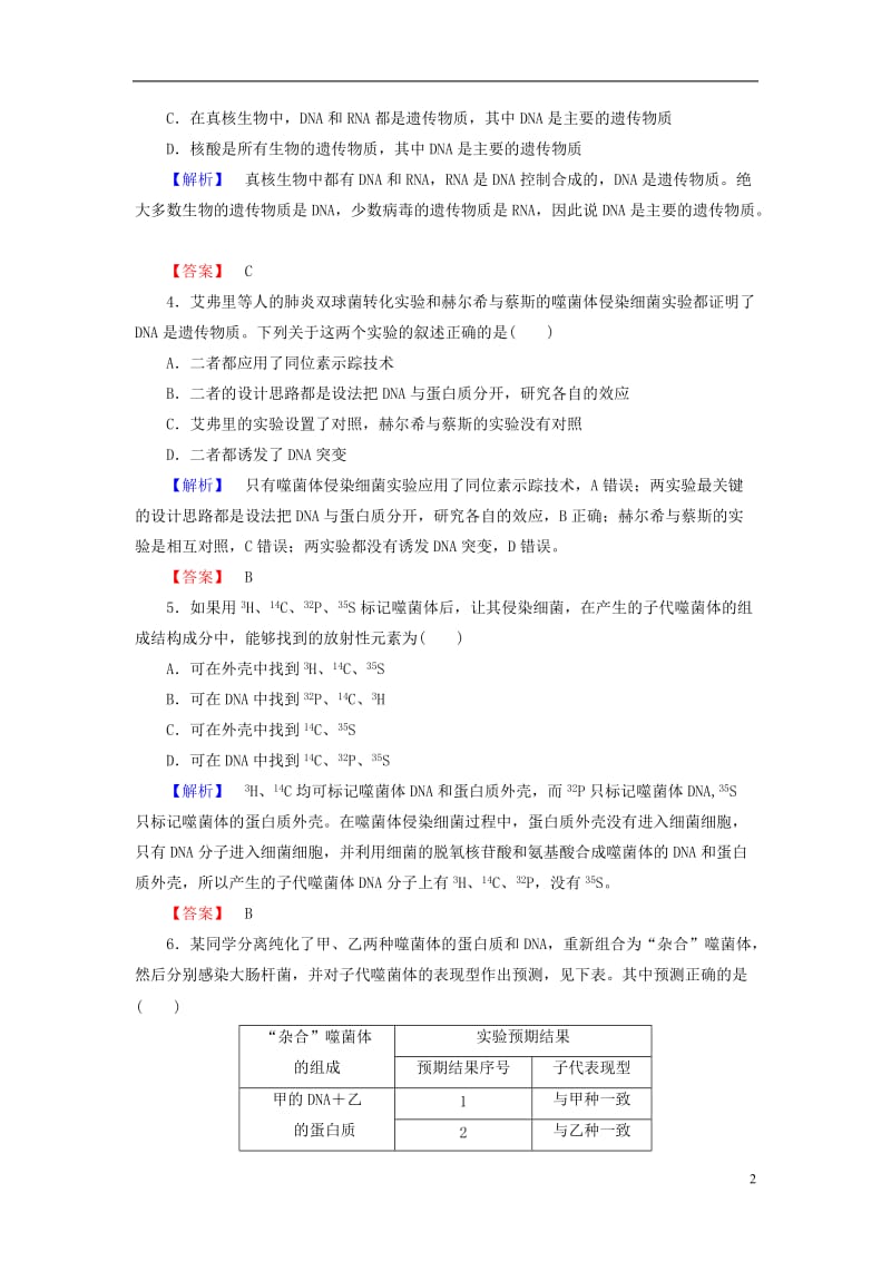 2016-2017学年高中生物第4章遗传的分子基础第1节探索遗传物质的过程学业分层测评苏教版必修2_第2页