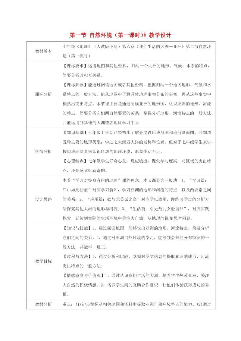 七年级地理下册 6_2 自然环境教案 （新版）新人教版_第1页