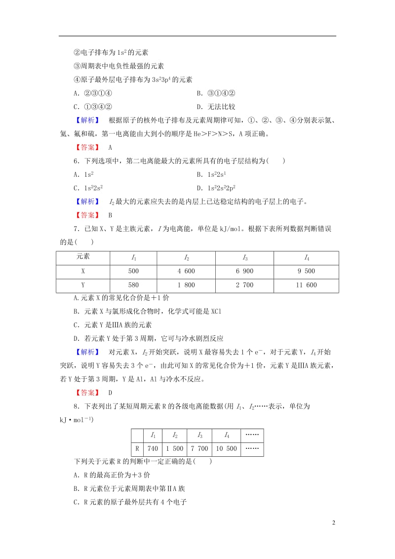 2016-2017学年高中化学第1章原子结构第3节原子结构与元素性质第1课时电离能及其变化规律学业分层测评鲁科版选修_第2页