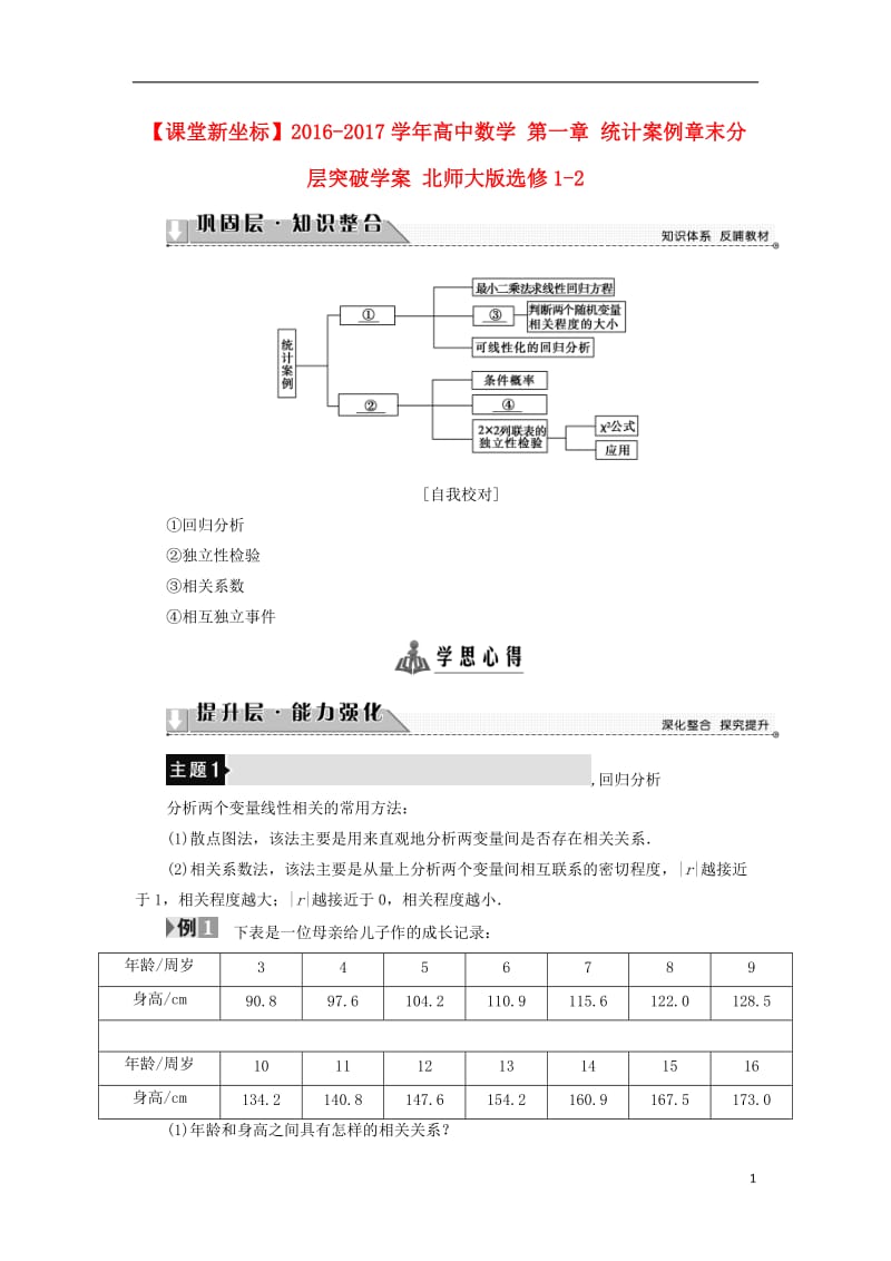 2016-2017学年高中数学第一章统计案例章末分层突破学案北师大版选修_第1页