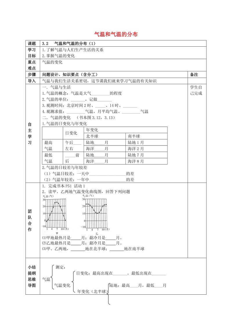 七年级地理上册 3_2 气温和气温的分布（第1课时）导学案新人教版_第1页