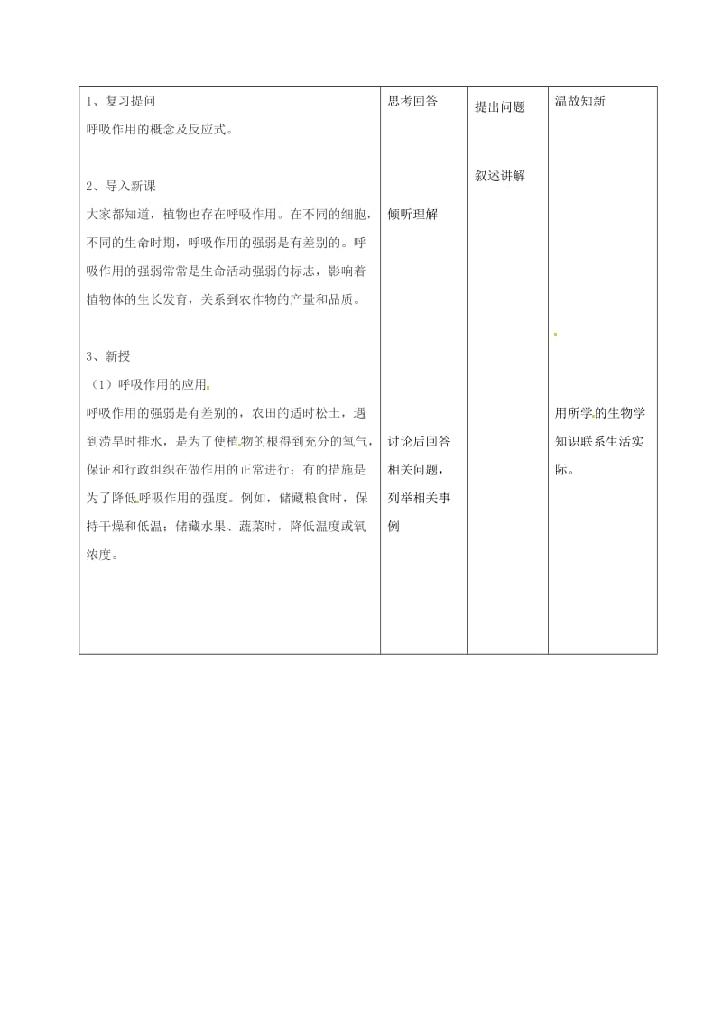 七年级生物上册 3_5_2 绿色植物的呼吸作用教案2 （新版）新人教版_第2页