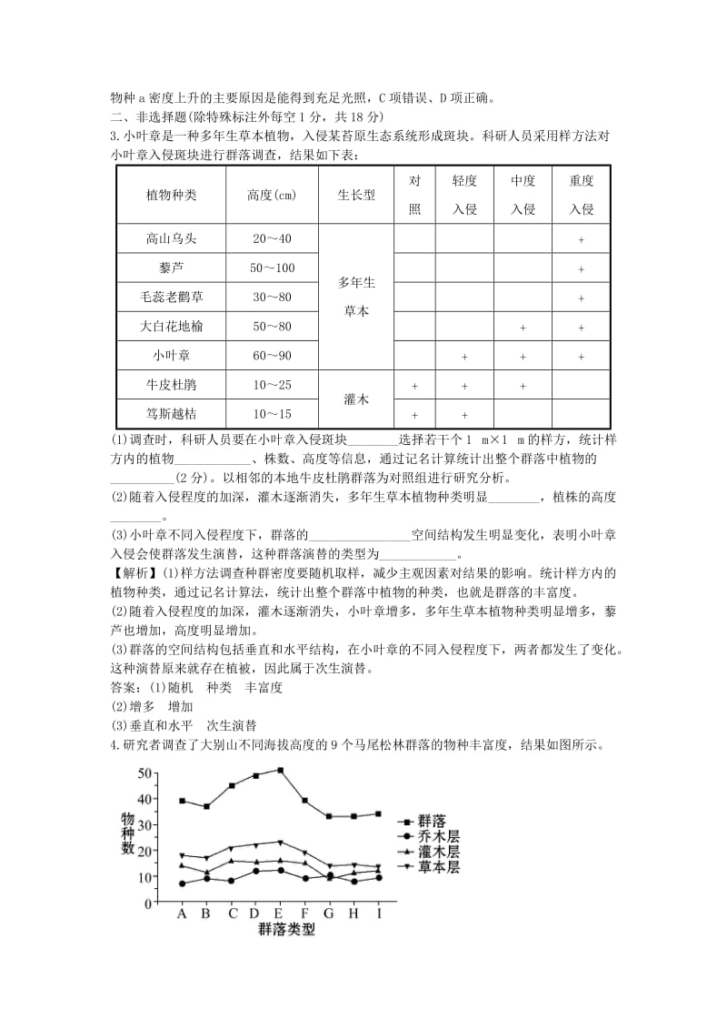 高考生物二轮复习 重点冲关练习三十二 群落的结构和演替（B卷）_第2页