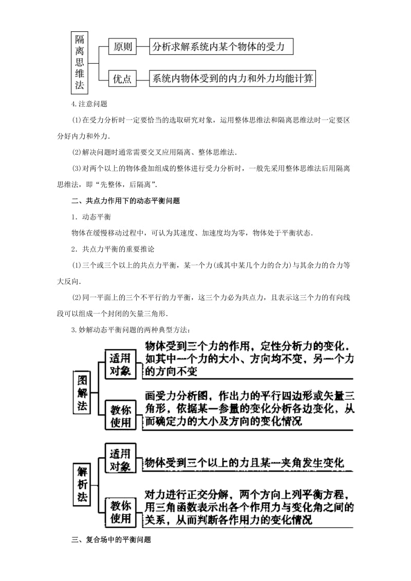 高考物理二轮复习 专题01 力与物体的平衡教学案（含解析）_第2页