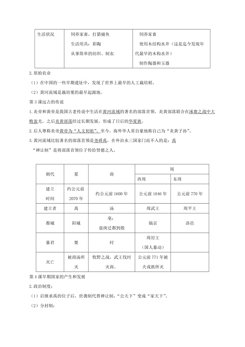 七年级历史上册 复习提纲 新人教版_第2页