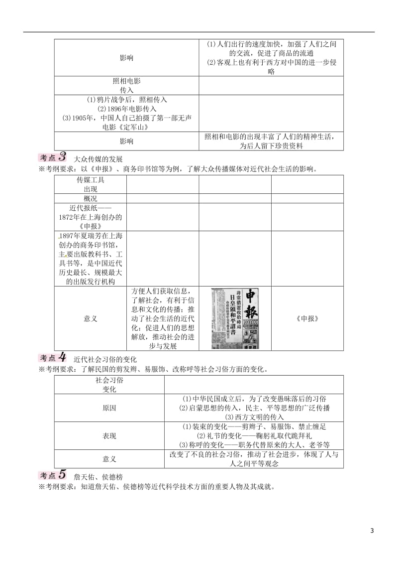 中考王贵阳专版2017届中考历史总复习模块一中国近代史第六单元中国近代经济和社会生活科技与思想文化精讲_第3页