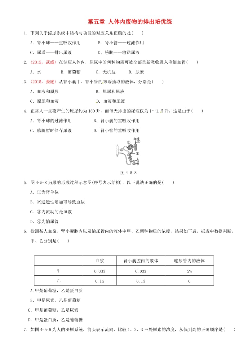 中考生物 考点梳理 第四单元 第五章 人体内废物的排出基础练 新人教版_第1页