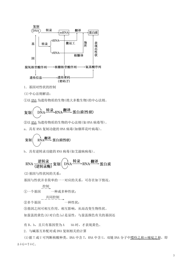 2017年高考生物二轮复习专题05遗传的分子基础教学案含解析_第3页