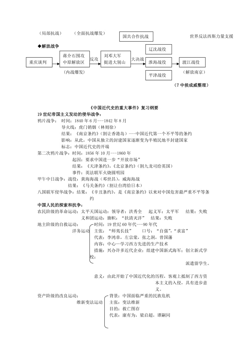 八年级历史上册 复习提纲 新人教版_第3页