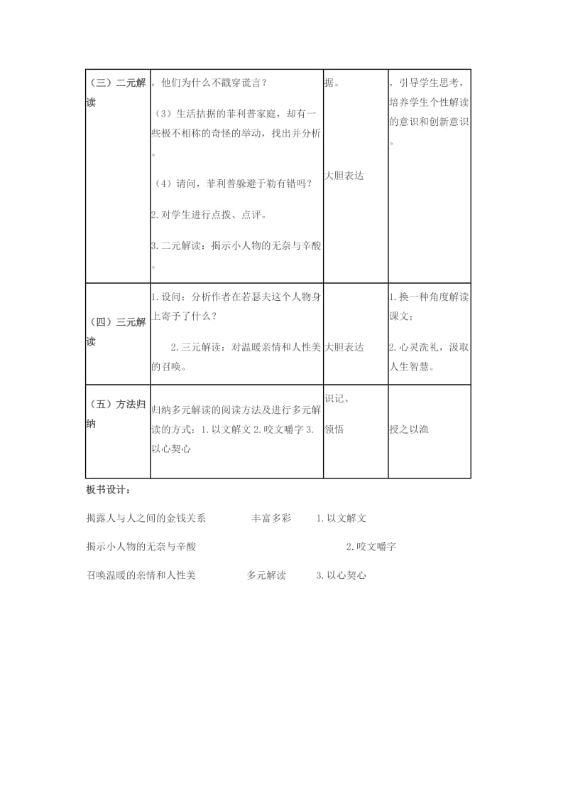 九年级语文上册 第三单元 第11课《我的叔叔于勒》教学设计 新人教版 (4)_第3页