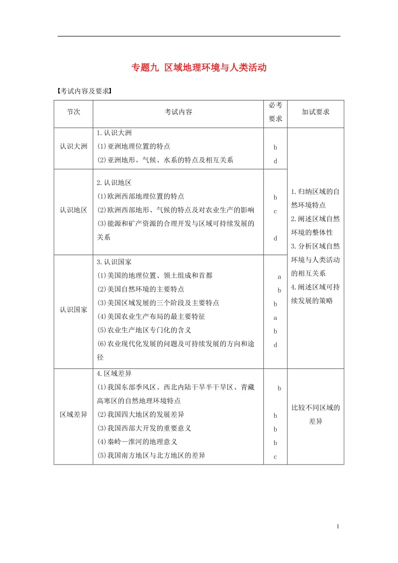 2017届高考地理二轮复习专题九区域地理环境与人类活动考点25认识大洲_第1页