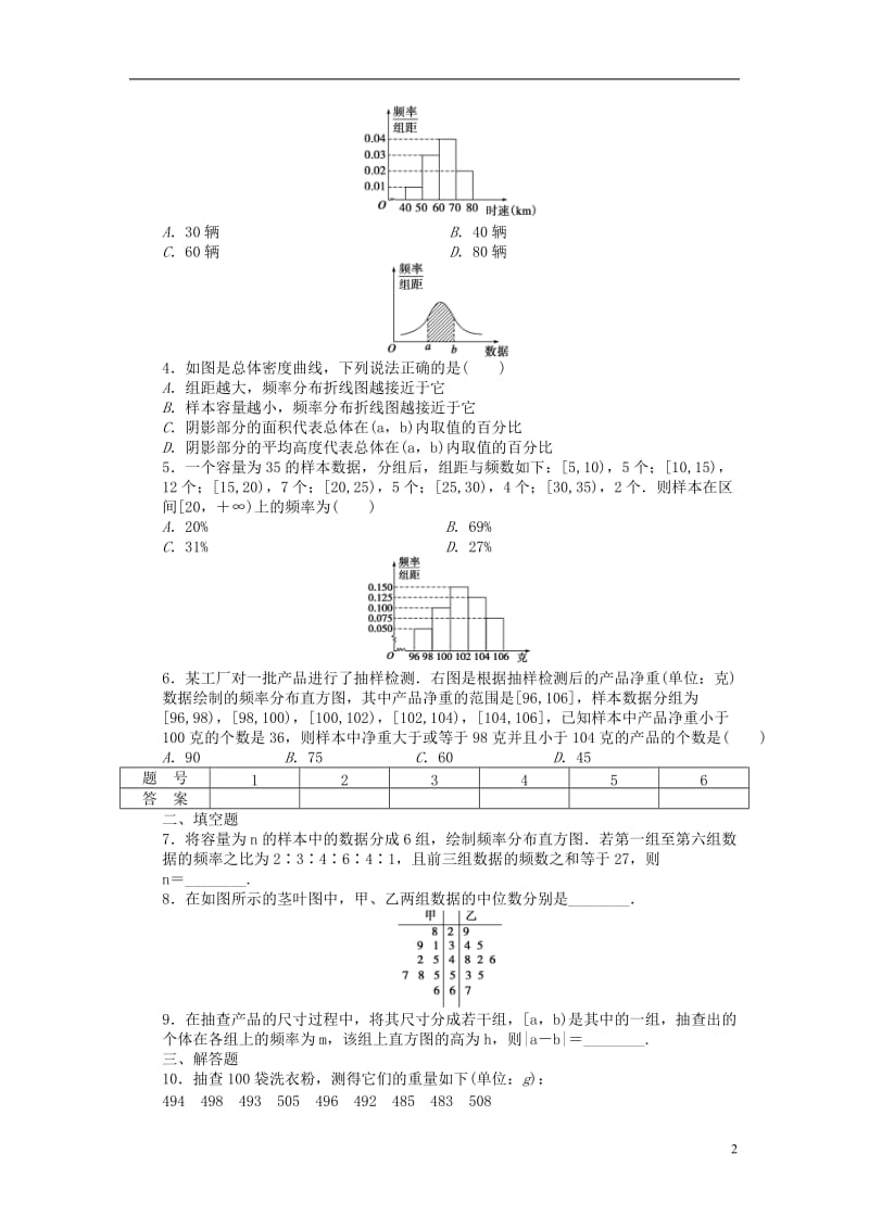 2016-2017学年高中数学第2章统计2.2.1用样本的频率分布估计总体分布课时作业新人教A版必修3_第2页