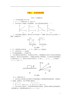 中考试题研究广东省2017中考物理第二部分专题研究专题七坐标曲线类题试题