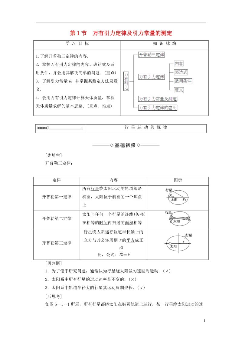 2016-2017学年高中物理第5章万有引力定律及其应用第1节万有引力定律及引力常量的测定教师用书鲁科版必修2_第1页