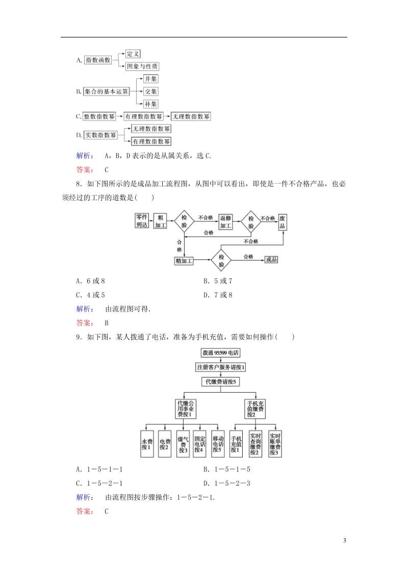 2016-2017学年高中数学章末质量评估2北师大版选修_第3页