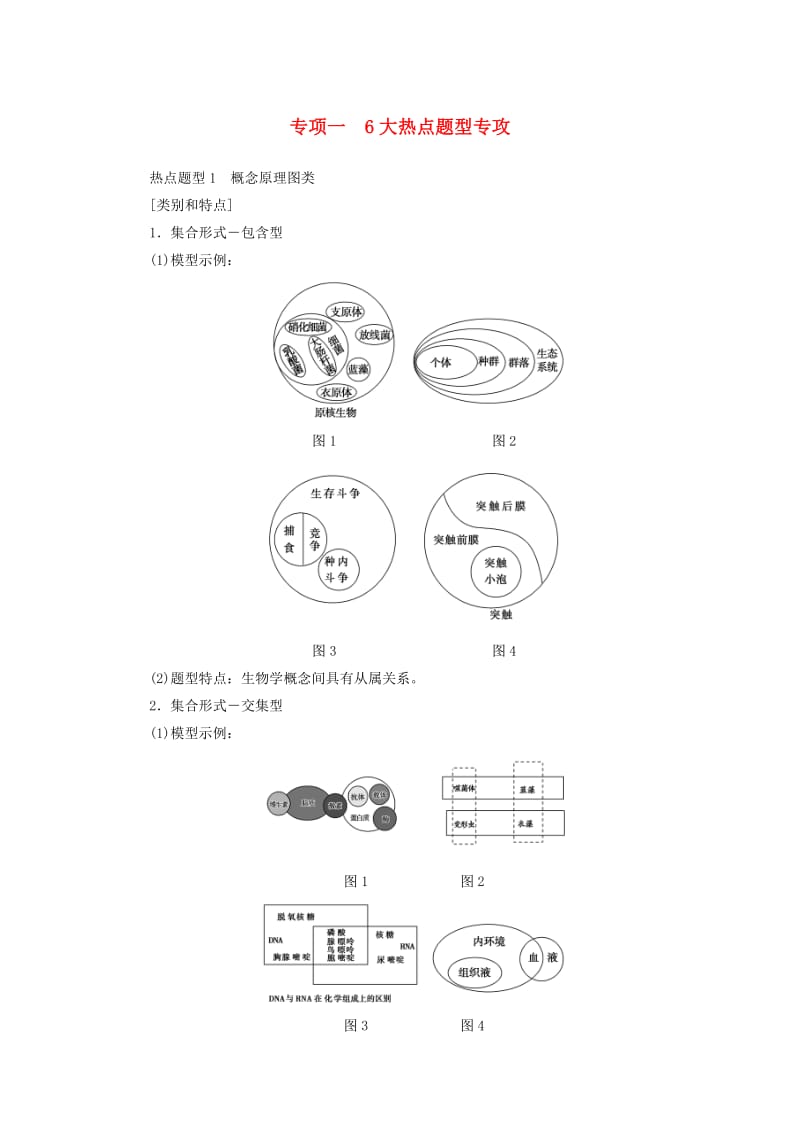 高考生物二轮复习 第2部分 专项体能突破 专项16大热点题型专攻_第1页