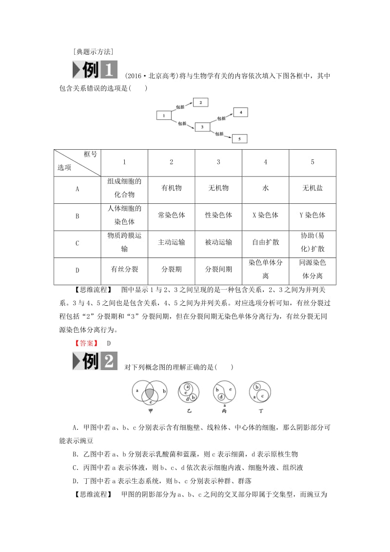 高考生物二轮复习 第2部分 专项体能突破 专项16大热点题型专攻_第3页