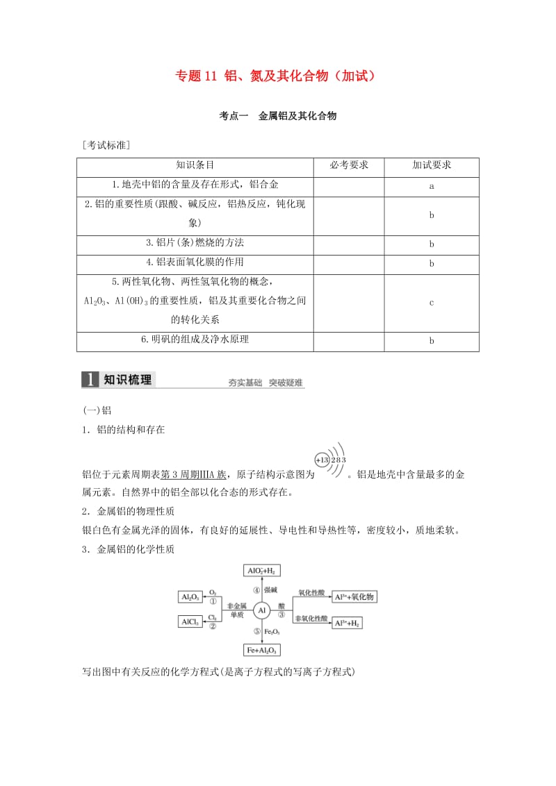 高考化学二轮复习 专题11 铝、氮及其化合物（加试）（含解析）_第1页