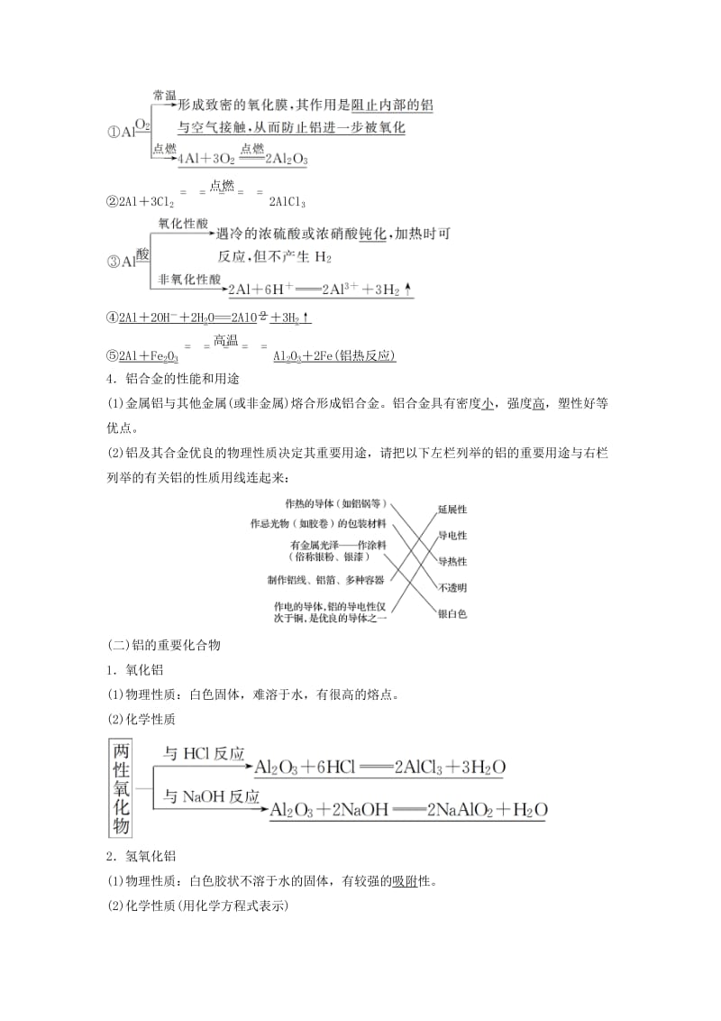 高考化学二轮复习 专题11 铝、氮及其化合物（加试）（含解析）_第2页