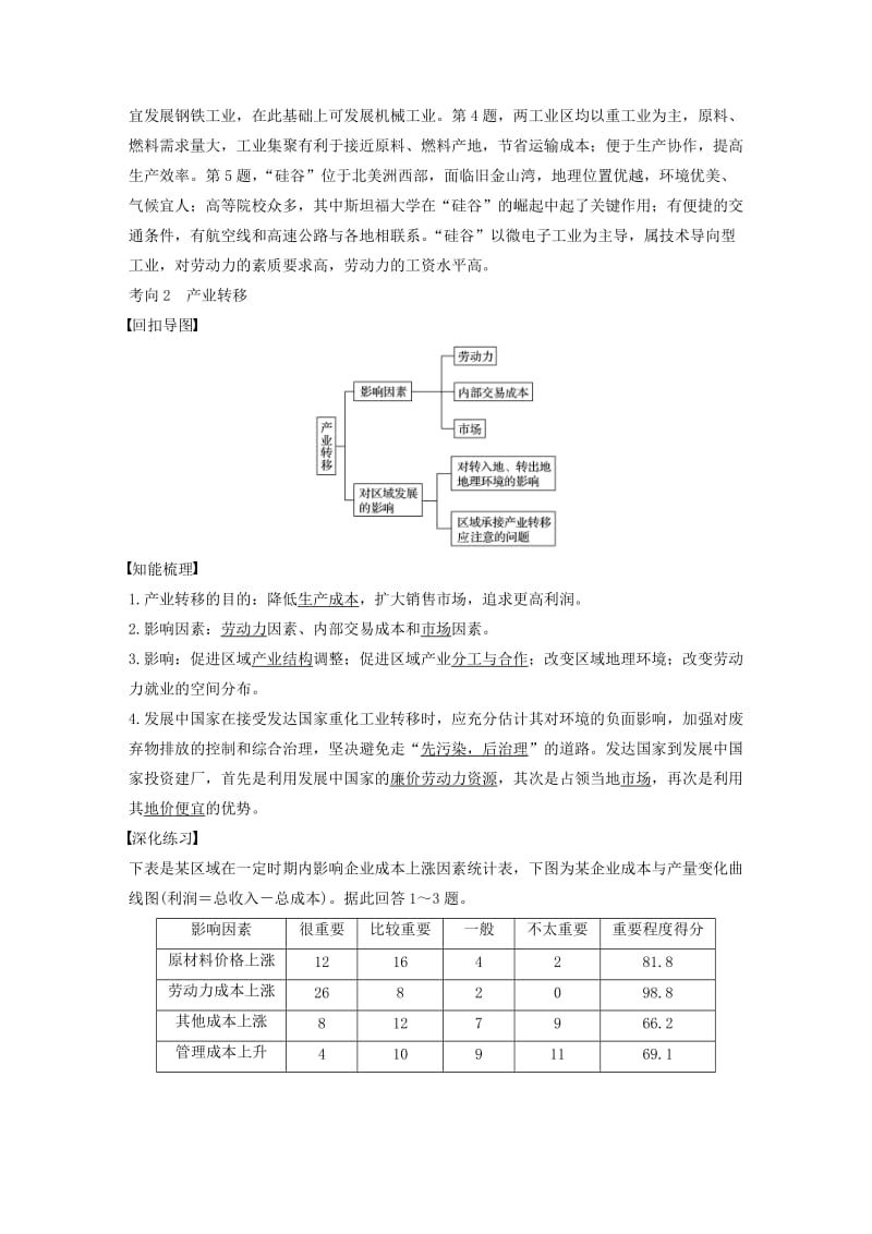 高考地理三轮冲刺 考前3个月 考前回扣 专题三 五类人文活动 微专题11 工业生产_第3页