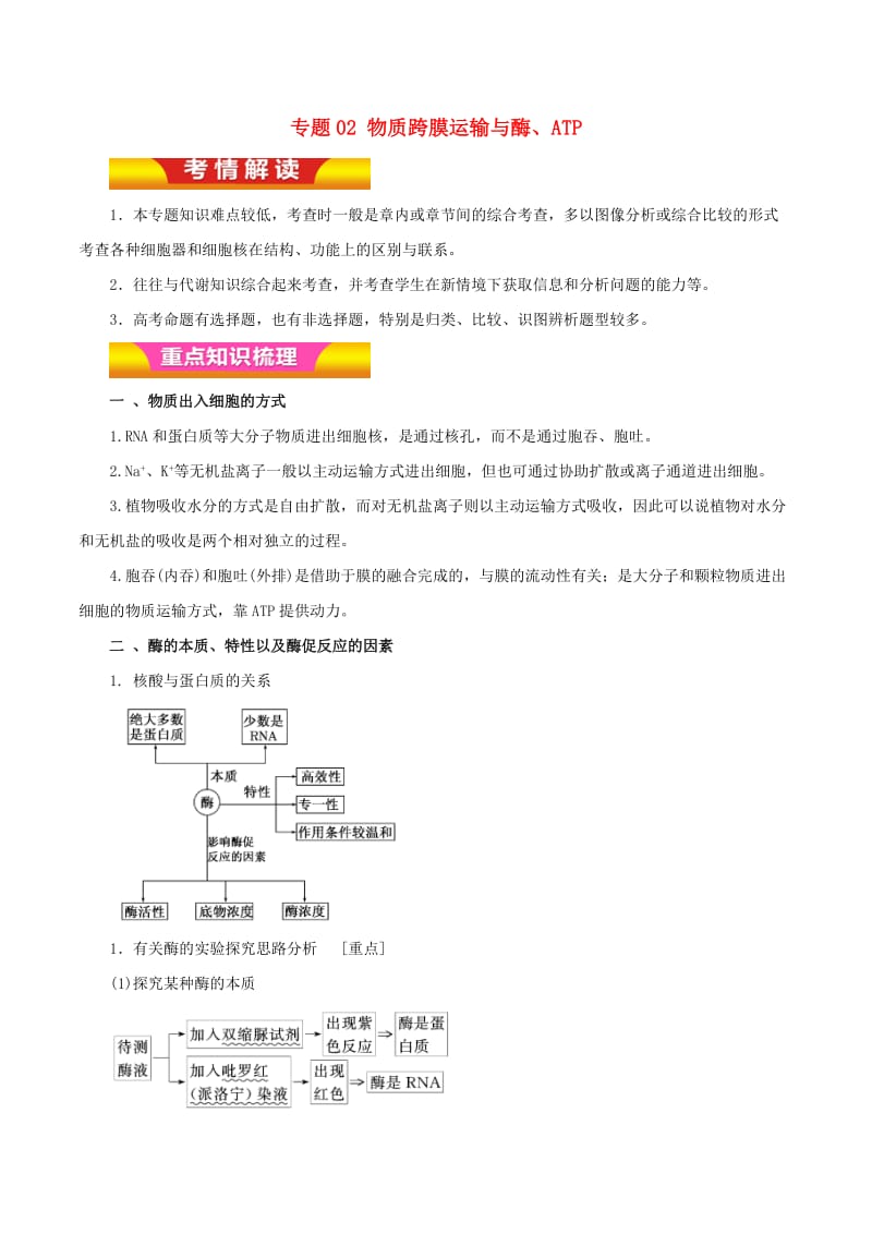 高考生物二轮复习 专题02 物质跨膜运输与酶、ATP教学案（含解析）1_第1页