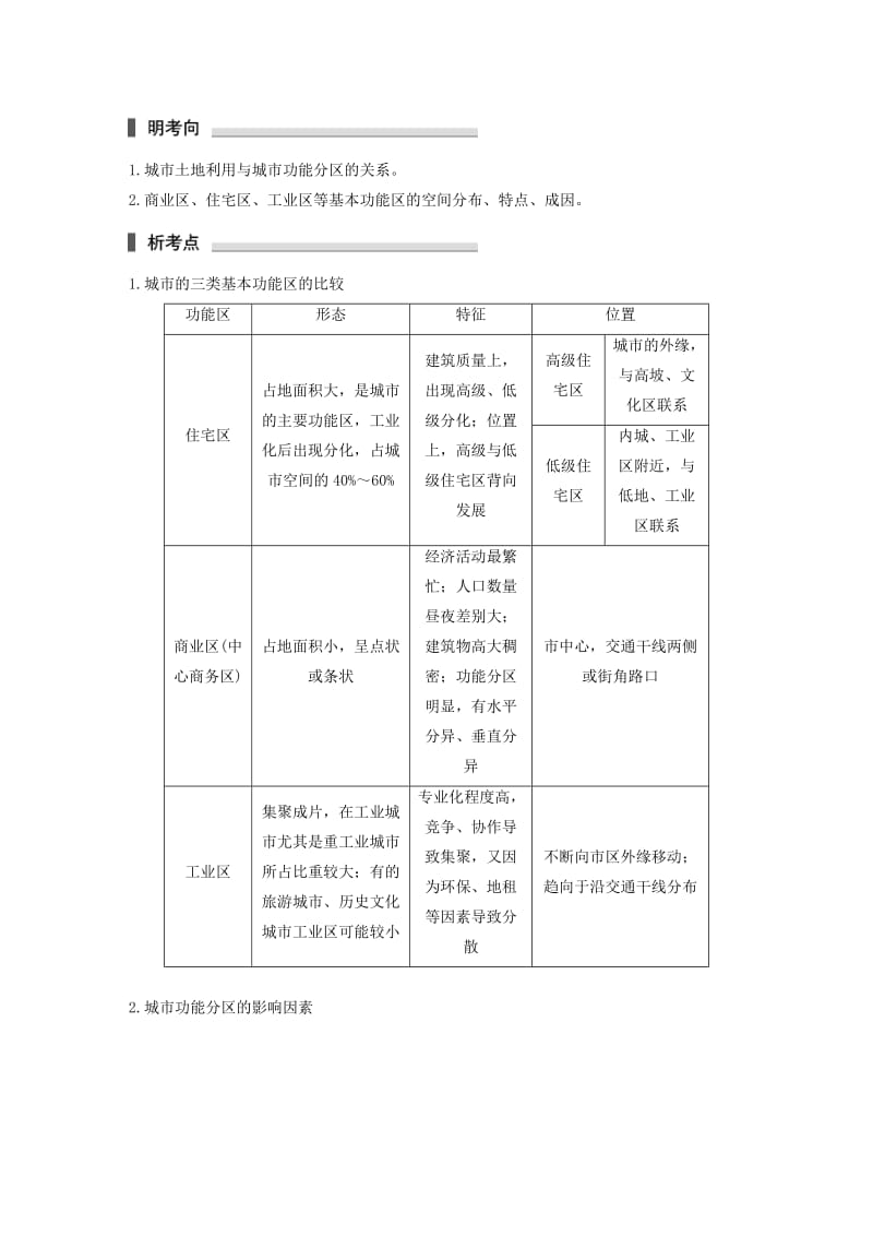 高考地理三轮冲刺 考前3个月 专题五 人类产业活动 必考点19 城市功能分区_第3页