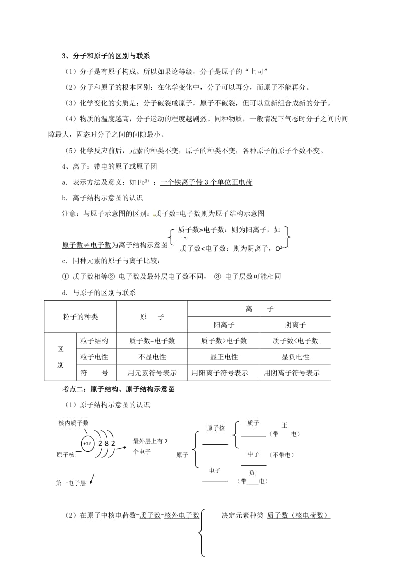 中考化学一轮复习 第13课时 微粒构成物质教案_第2页